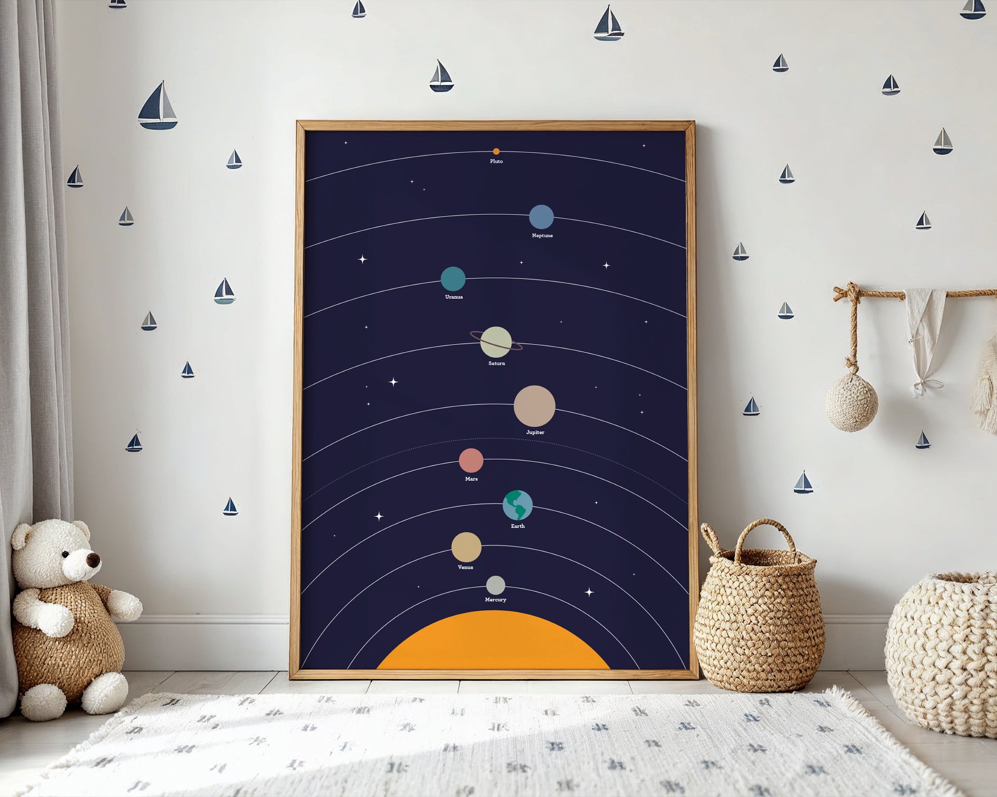 Framed solar system diagram on a wall with decorative elements in a room.